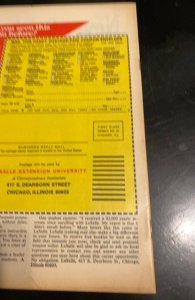 Fantastic Four #133 (1973)thundra vs thing