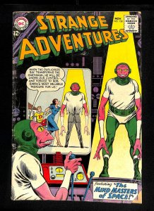Strange Adventures #158