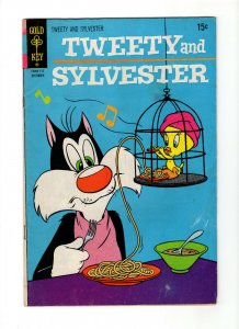 Tweety & Sylvester #21  (Gold Key, 1971)  