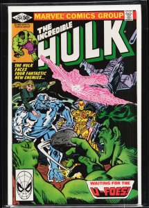 The Incredible Hulk #254 (1980) Hulk