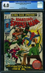 AMAZING SPIDER-MAN ANNUAL #6, CGC 4.0 VG