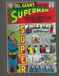 Superman #193 Super