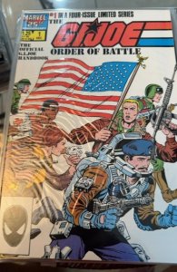 The G.I. Joe Order of Battle #1 (1986) G.I. Joe 