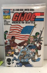 The G.I. Joe Order of Battle #1 (1986)