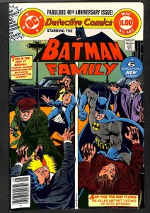 Detective Comics #483 VF 8.0 Batman!