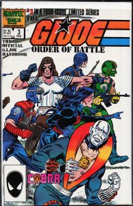 The G.I. Joe Order of Battle #3 (1987) G.I. Joe