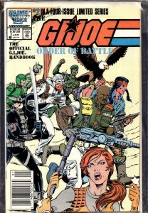 The G.I. Joe Order of Battle #2 (1987) G.I. Joe