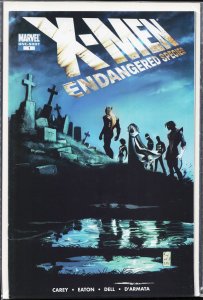 X-Men Endangered Species (2007) X-Men