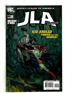 JLA: Classified #40 (2007) OF15