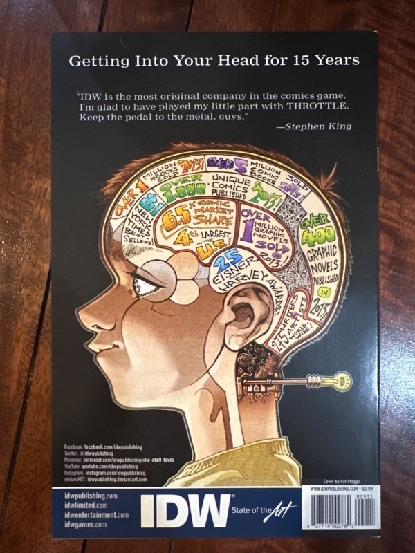 Star Trek #29 (2014)