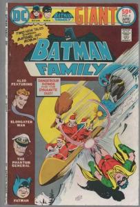 BATMAN FAMILY 4 VG April 1976