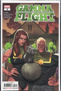 Gamma Flight #3 (2021)
