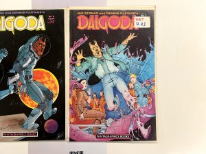 2 Dalgoda Fantagraphics Comic Books # 7 8 60 JS22