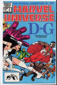 The Official Handbook of the Marvel Universe #4 (1983)