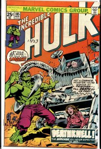 The Incredible Hulk #185 (1975) Hulk