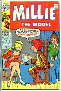 Millie The Model #188 1971-swamicover-pin-up page-VG