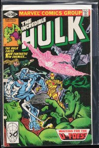 The Incredible Hulk #254 (1980) Hulk
