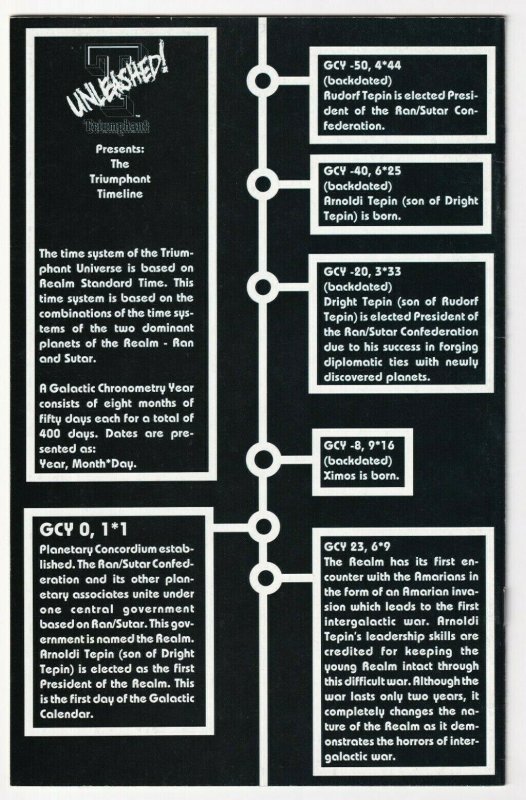 Triumphant Unleashed! #0 November 1993 | Comic Books - Modern Age / HipComic
