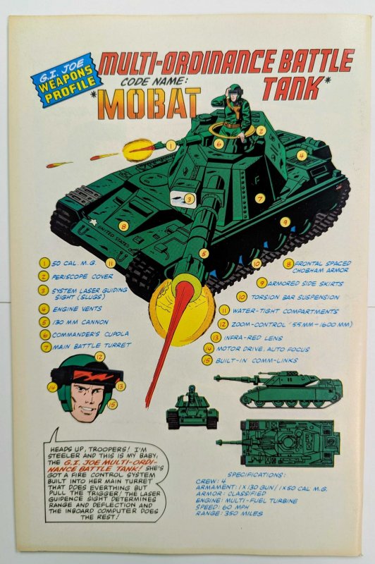 G.I. Joe: A Real American Hero #1 (1982)
