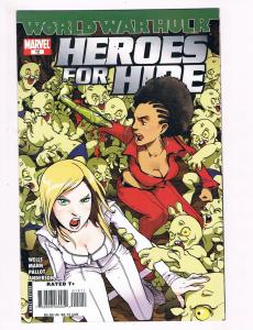 Heroes For Hire # 12 Marvel Comic Books Hi-Res Scans Great Issue Modern Age! S17
