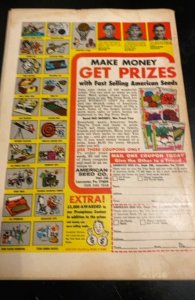 The Avengers #100 (1972)Barry Windsor smith special issue