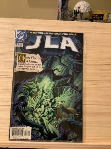 JLA #47