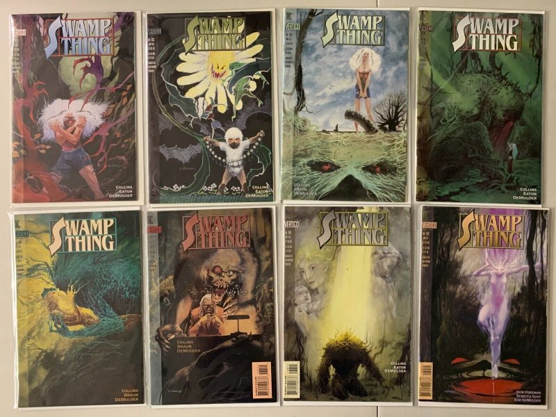 Swamp Thing lot #81-149 + 2 Annuals DC 2nd Series 49 diff 6.0 FN (1988-1994)