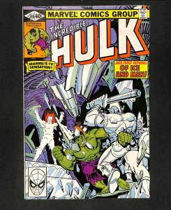 Incredible Hulk (1962) #249