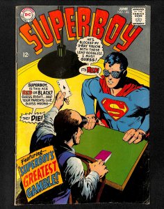 Superboy #148