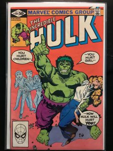 The Incredible Hulk #264 (1981)