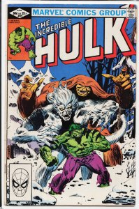 The Incredible Hulk #272 (1982) Hulk