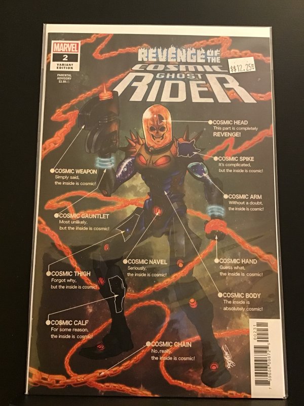 Cosmic ghost rider #2 variant