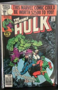 The Incredible Hulk #251 (1980)