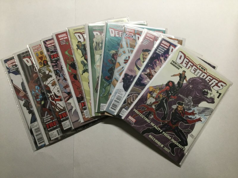 The Defenders 1 -12 1 2 3 4 5 6 7 8 9 10 11 12 Lot Run Set Near Mint Nm Marvel