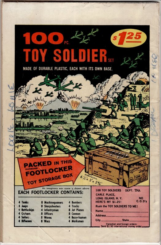 Fantastic Four Annual #2 (1964) First Boris! see description