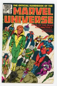 Official Handbook of the Marvel Universe #13 (1984) VF+