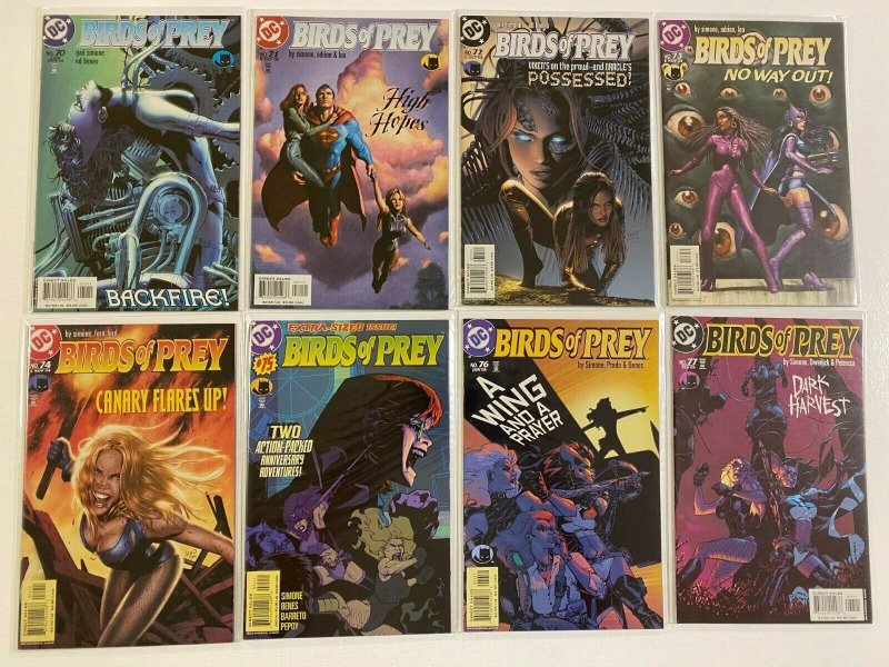 Brids of Prey lot 47 different from #50-115 8.0 VF (2003-08 1st series)