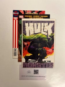 3 Hulk Marvel Comic Books # 34 80 83 Avengers Defenders Spiderman Thor  47 JS35