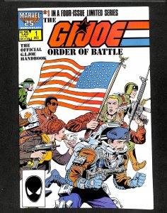 G.I. Joe Order of Battle #1