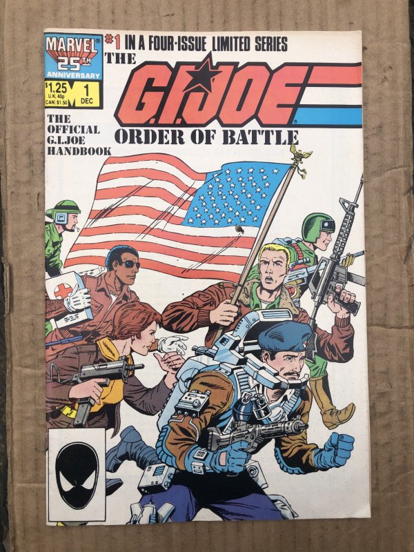 The G.I. Joe Order of Battle #1 (1986)