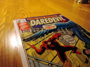 Daredevil Annual #2 (1971)