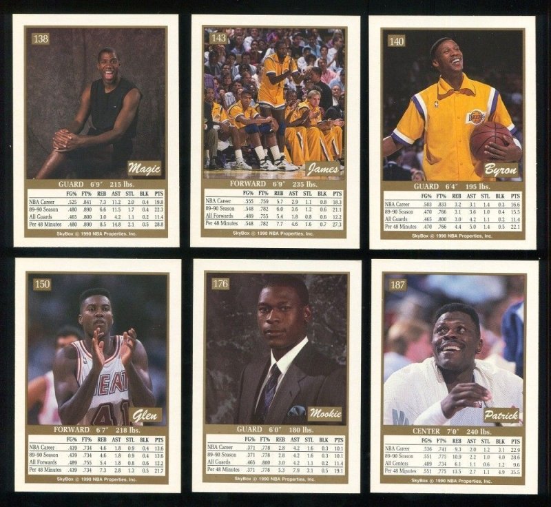 1990-91 Skybox Premiere Edition Basketball Card Set (MINT)
