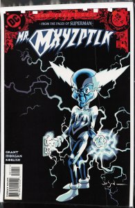 Mr. Mxyzptlk (Villains) (1998) Mr. Mxyzptlk