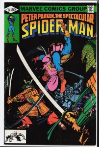 The Spectacular Spider-Man #54 (1981) Spider-Man