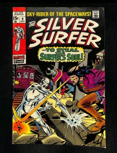 Silver Surfer #9 Mephisto Appearance!