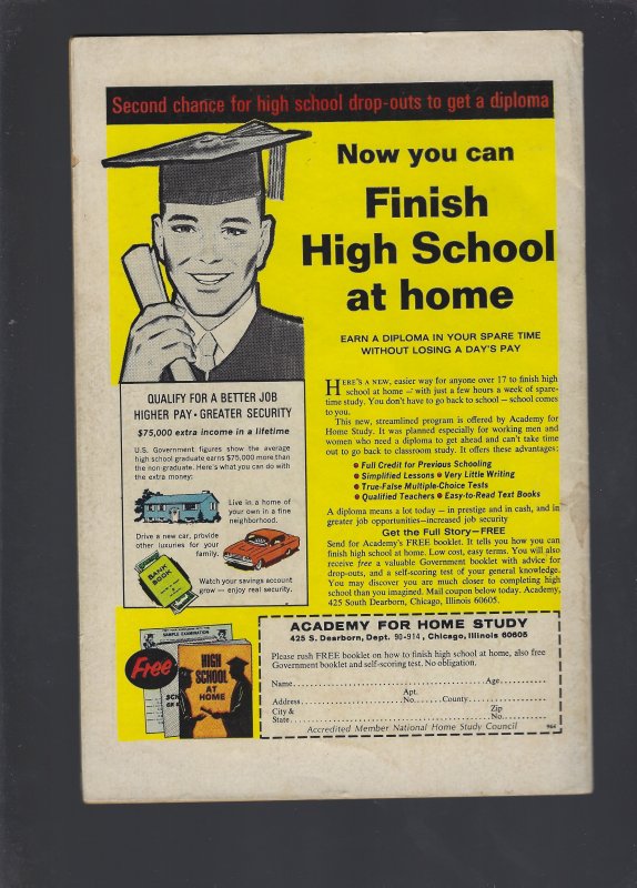 The Avengers #66 (1969)