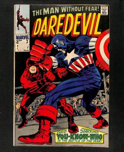 Daredevil #43 Vs. Captain America!