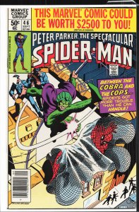 The Spectacular Spider-Man #46 (1980) Spider-Man