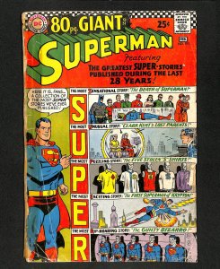 Superman #193 80 Page Giant!
