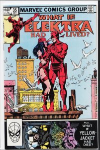What If? #35 (1982) The Avengers